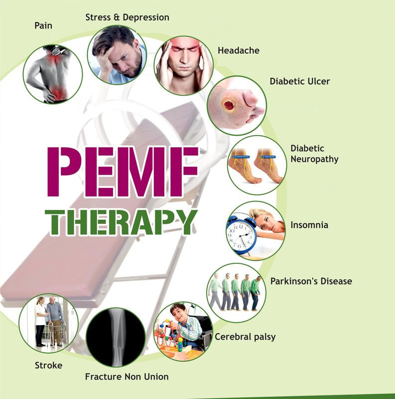 What is PEMF Therapy?
