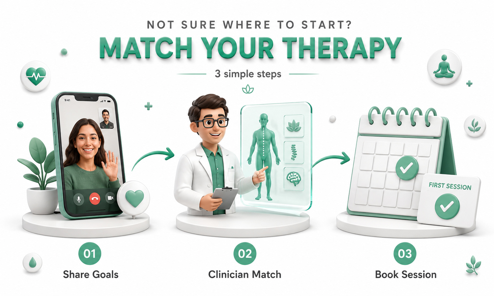 Let's Match You to the Right Therapy
