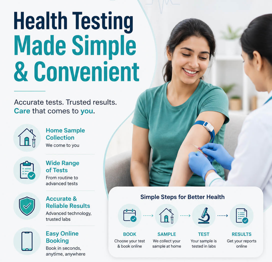 Health Testing Made Simple & Convenient